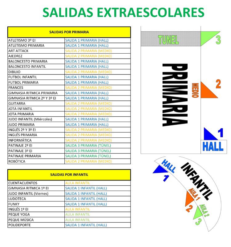 salidas-extraescolares